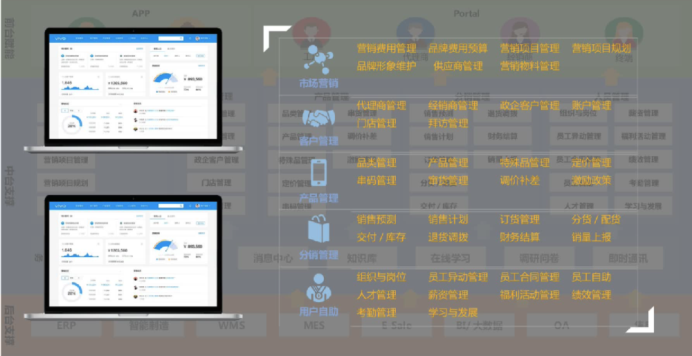 CRM客戶資源管理(lǐ)系統